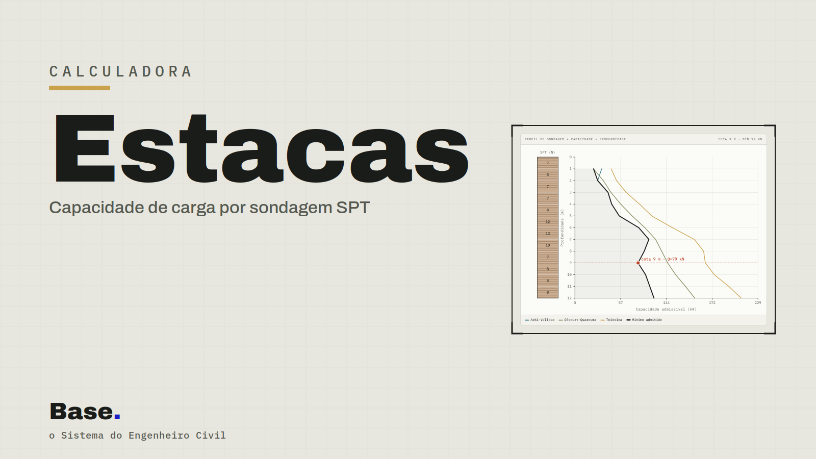 Calculadora: Estacas