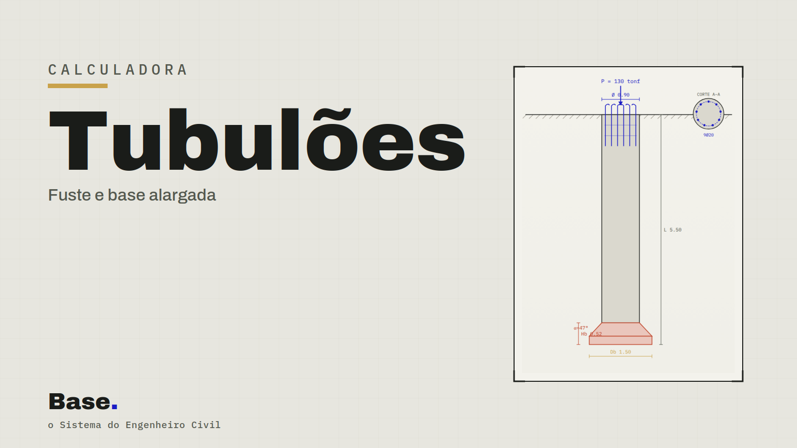 Calculadora: Tubulões