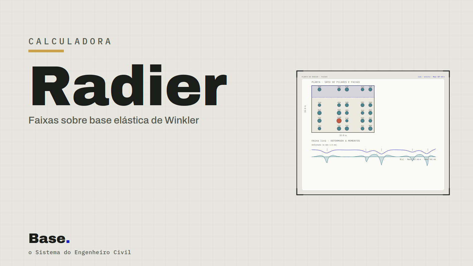 Calculadora: Radier