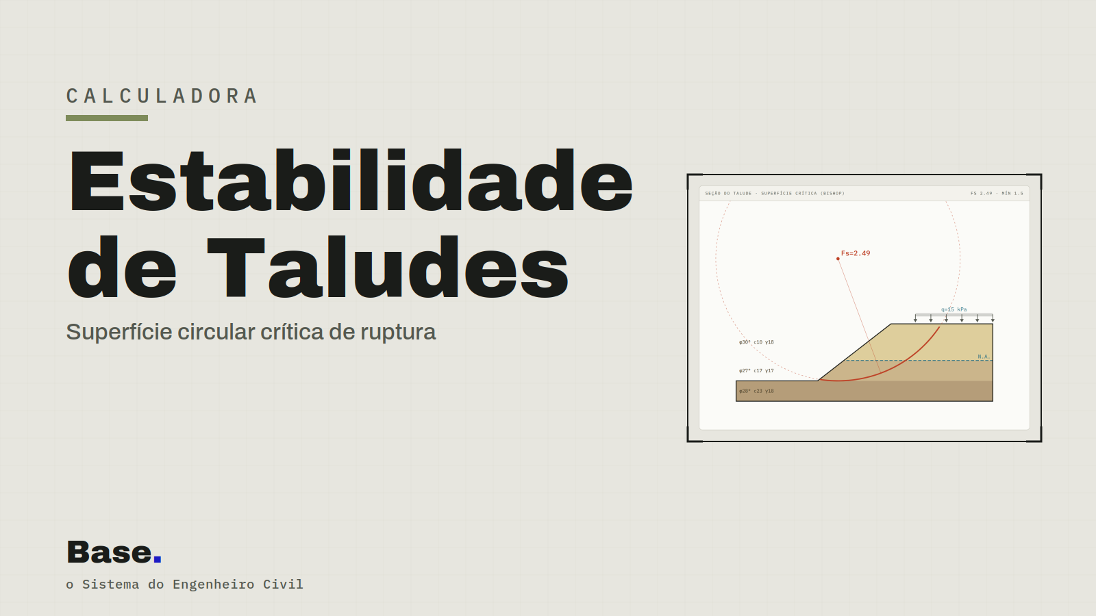 Calculadora: Taludes