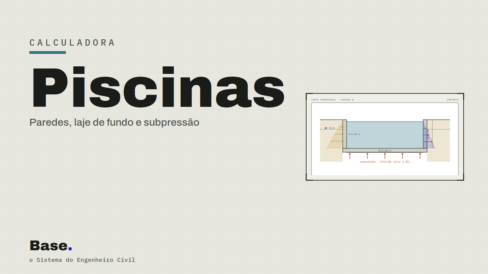 Calculadora: Piscinas