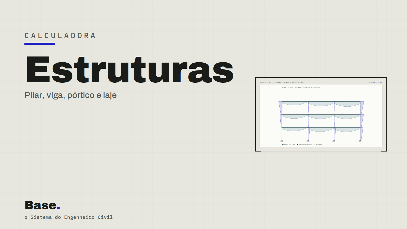 Calculadora: Estruturas