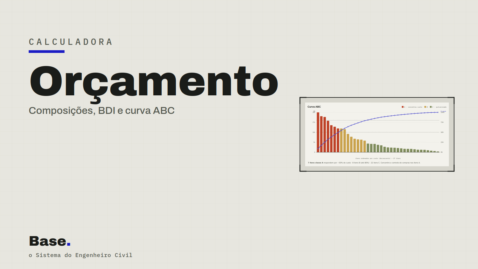 Calculadora: Orçamento